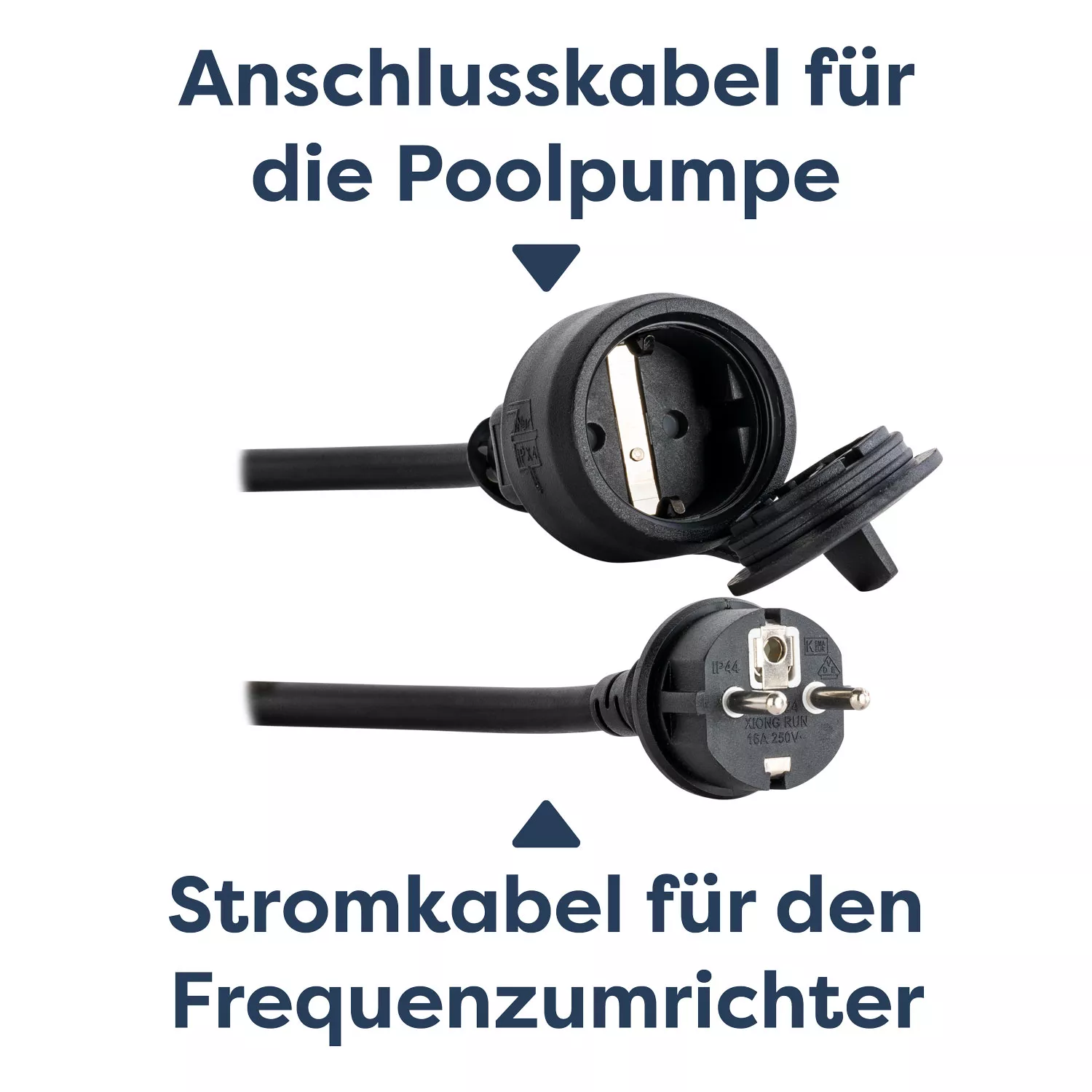 AquaForte iSAVER-X Frequenzumrichter