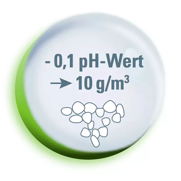 Bayrol SpaTime pH-Minus 1,5 kg 