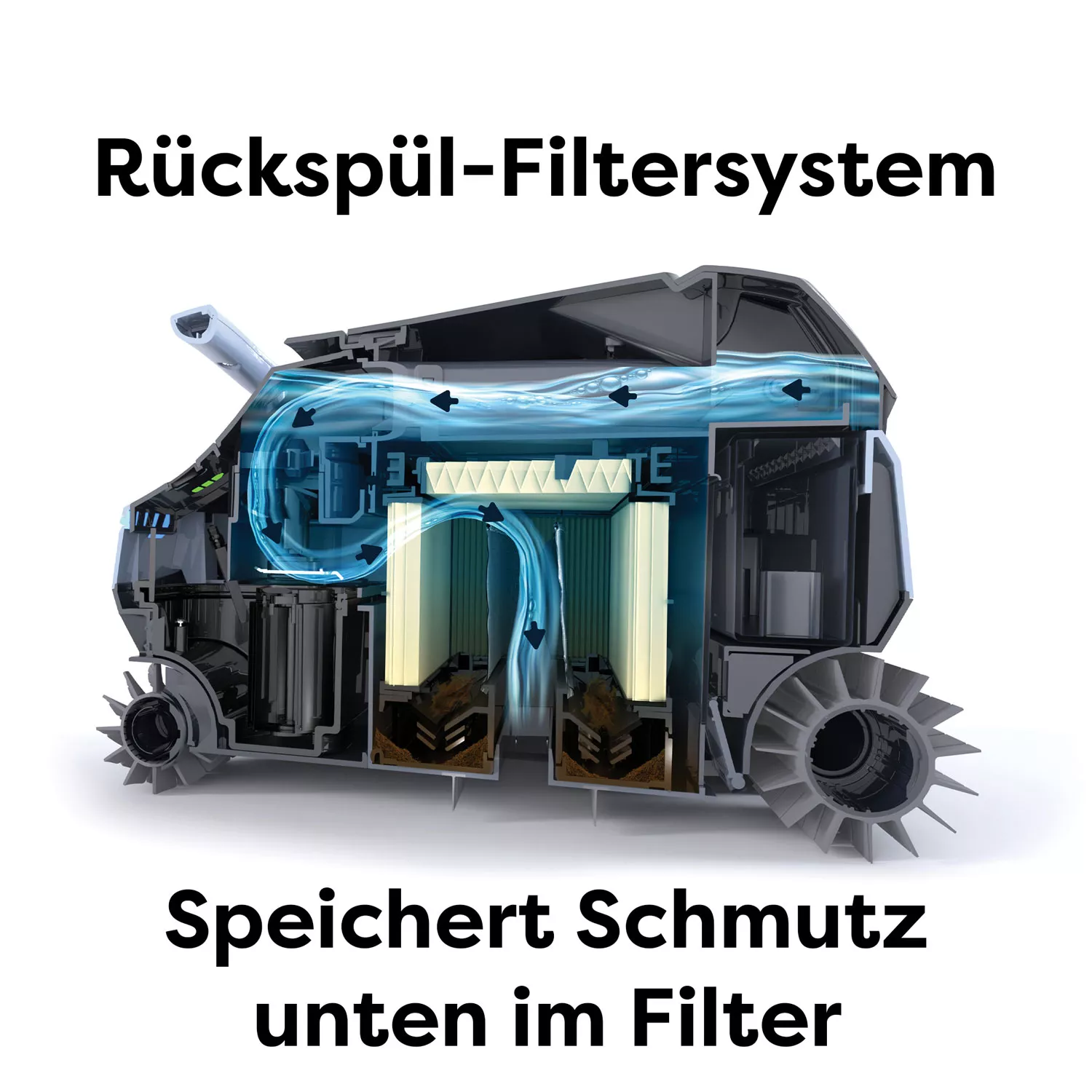 akku-poolroboter-dolphin-eon-120d-rueckspuelfilter Poolroboter Dolphin EON 120d