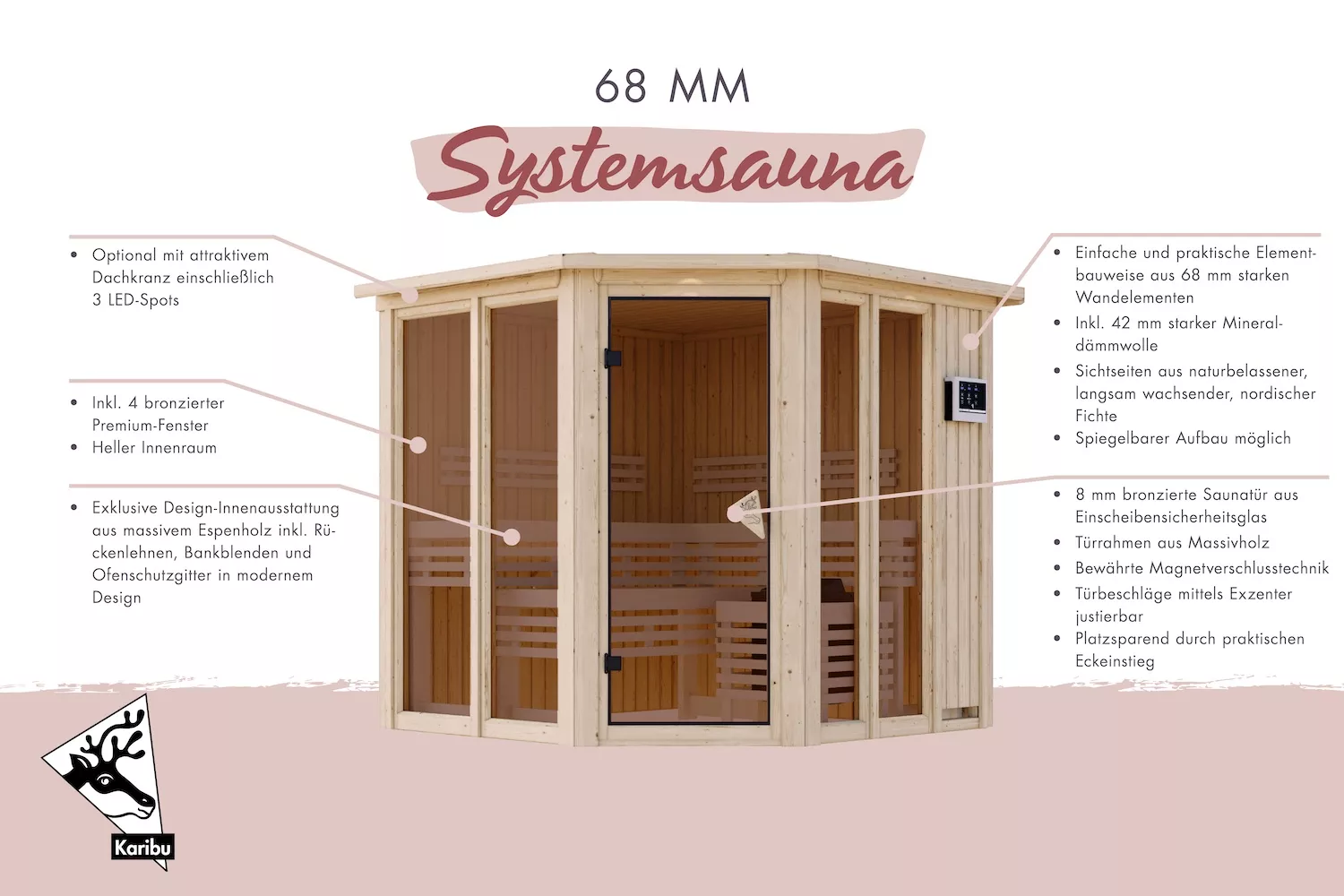Karibu_Elino_Systemsauna_ohne_ofen_3 Karibu Elino Systemsauna ohne Ofen