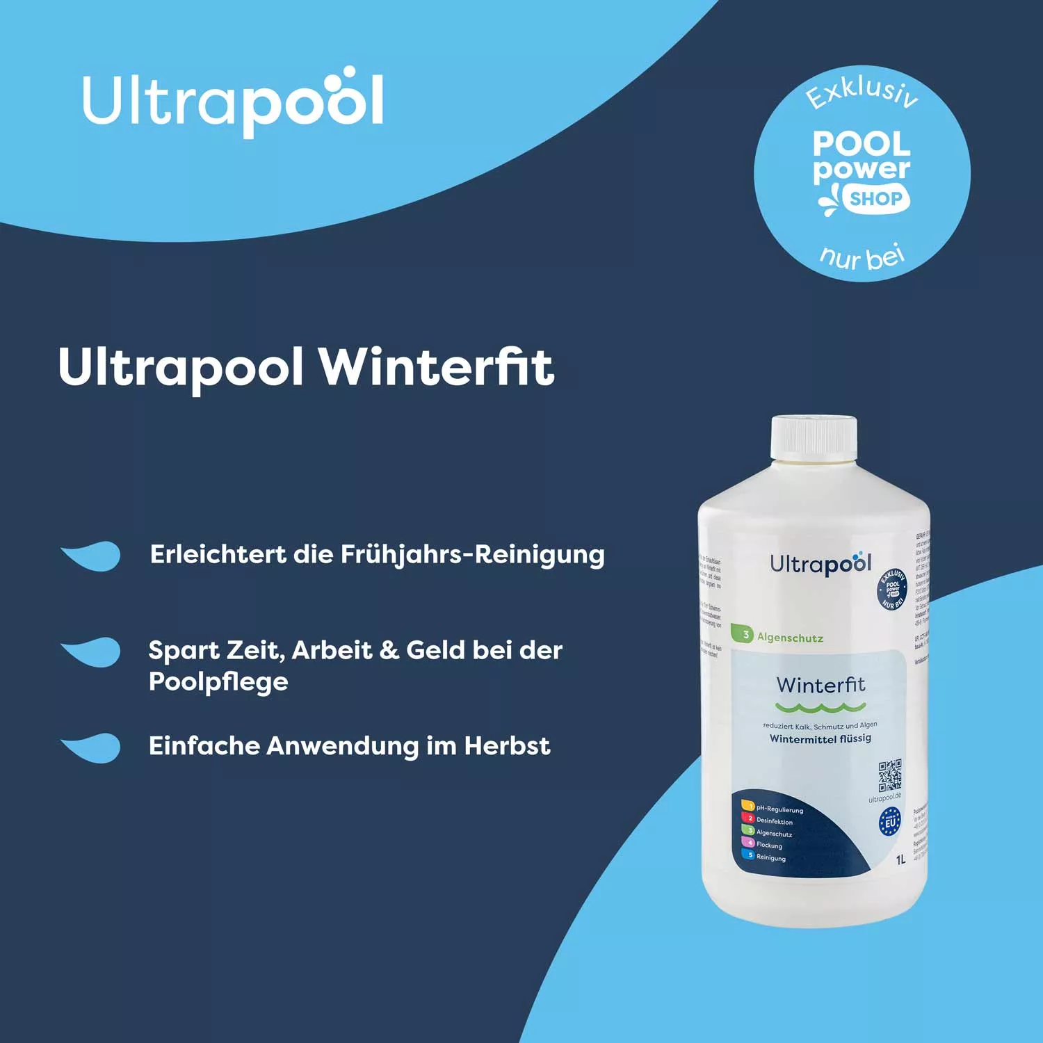 Ultrapool Wintermittel Winterfit - 1 L 