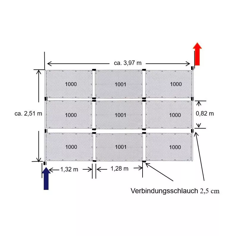 Solarabsorber Set OKU bis 18 qm Wasseroberfläche 