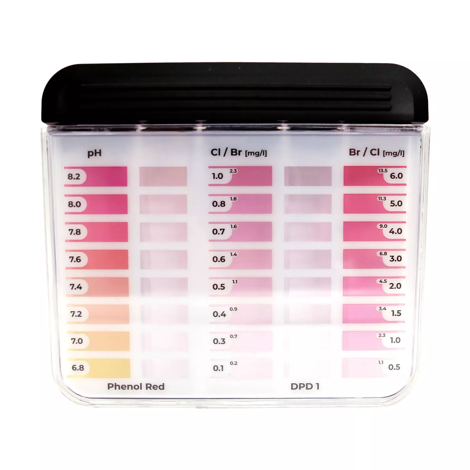 water-id-pooltester-ph-chlor-und-brom-tester Water-I.D. Pooltester pH, Chlor und Brom