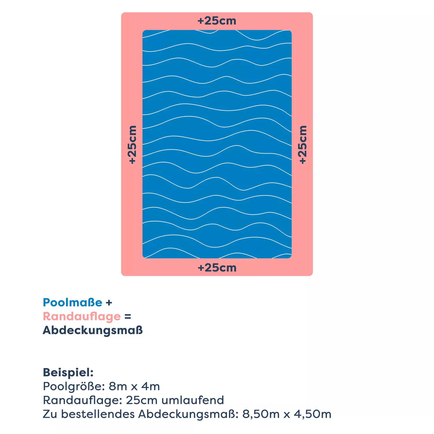 Poolpowershop Stangenabdeckung Premium - dunkelgrau
