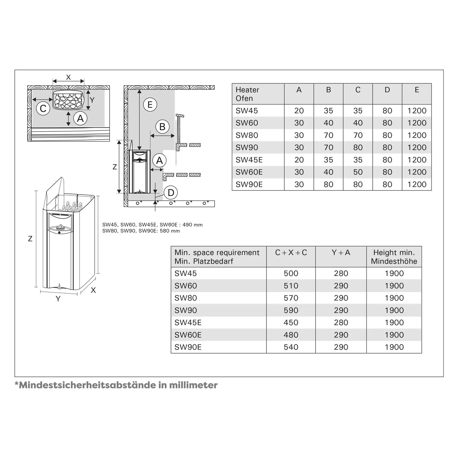 Harvia The Wall Saunaofen mit integr. Steuerung - 6,0 kW