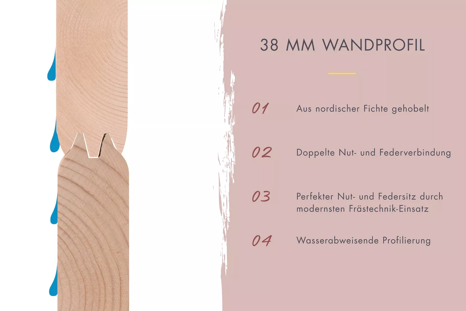 Karibu Saunahaus Taija 2 mit Anbaudach naturbelassen/ anthrazit mit 9 kW Bio-Kombi-Saunaofen und ext. Steuerung