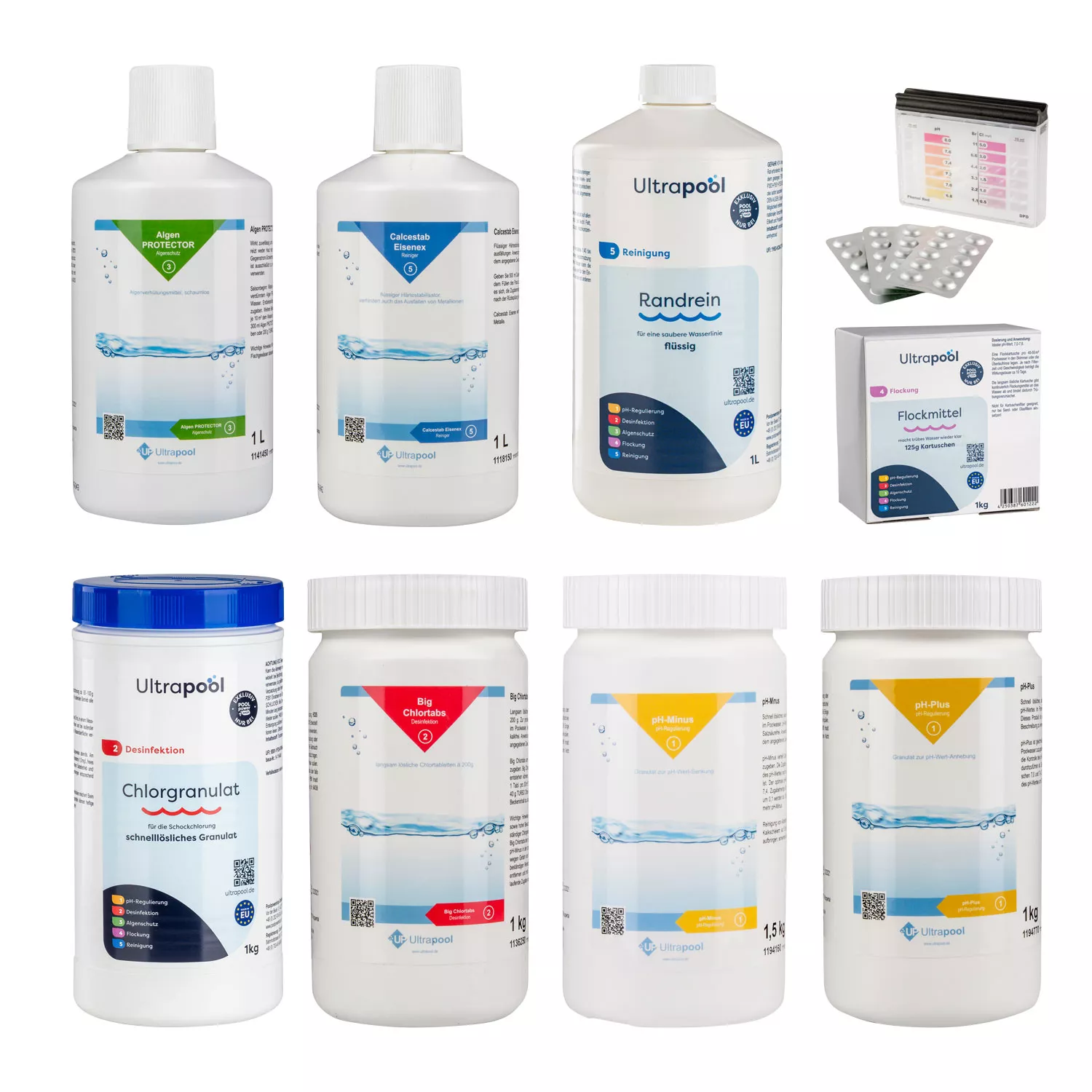 Wasserpflegeset Powerpaket