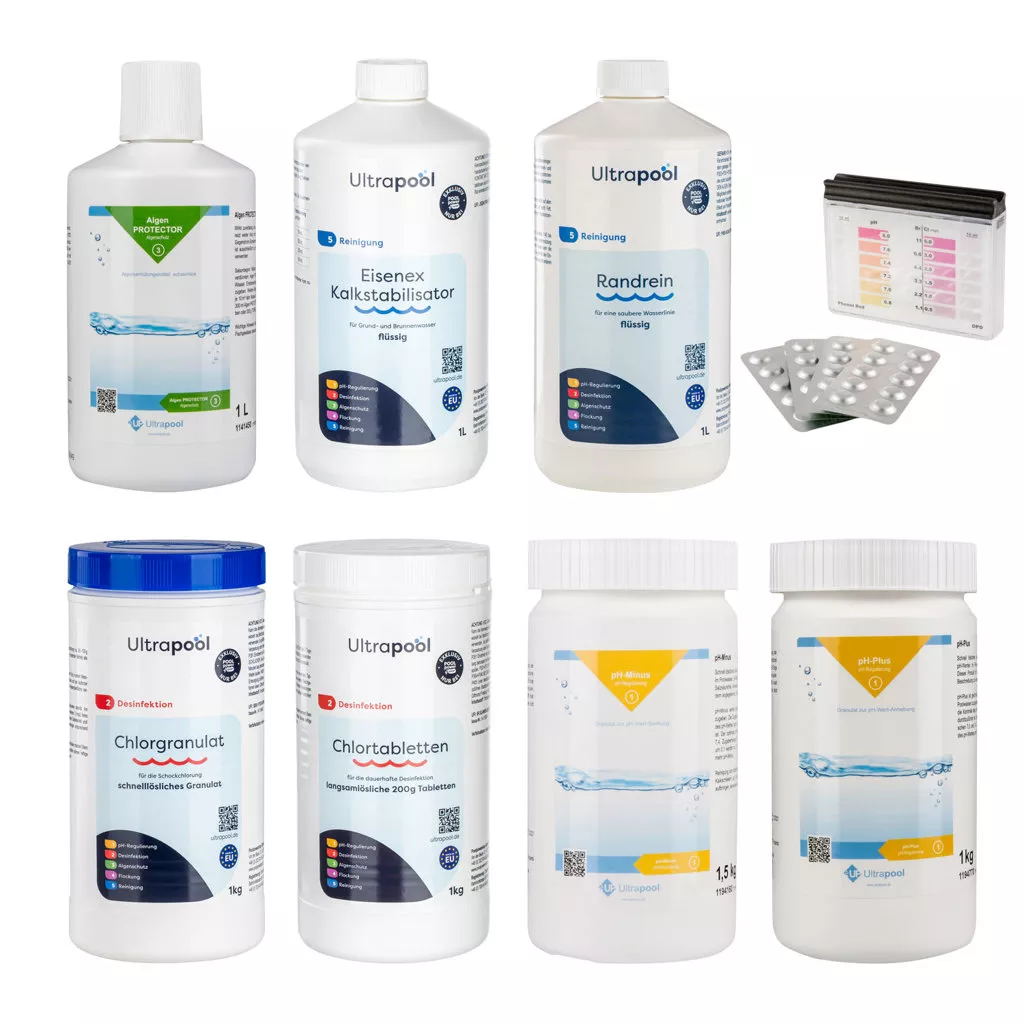 Wasserpflegeset Start 