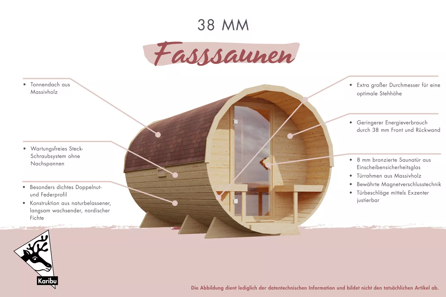 Karibu Fasssauna 3 - ohne Ofen