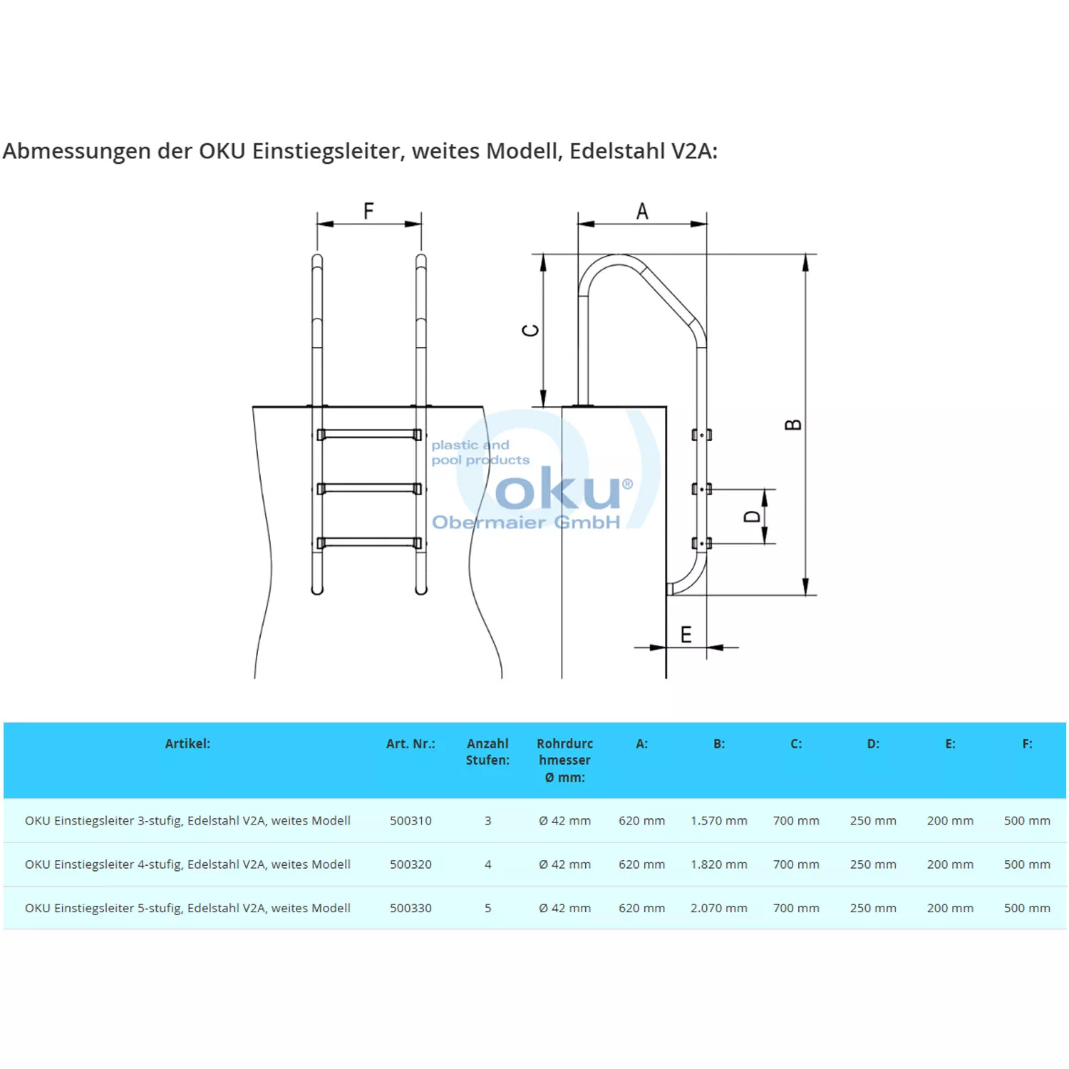 Oku Edelstahl Poolleiter weiter Holm - 3-stufig