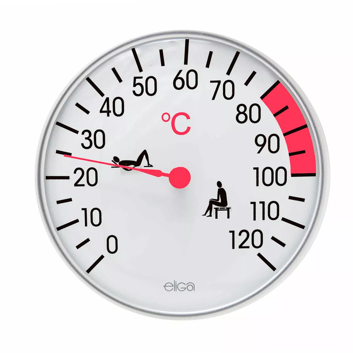 Sauna Thermometer 