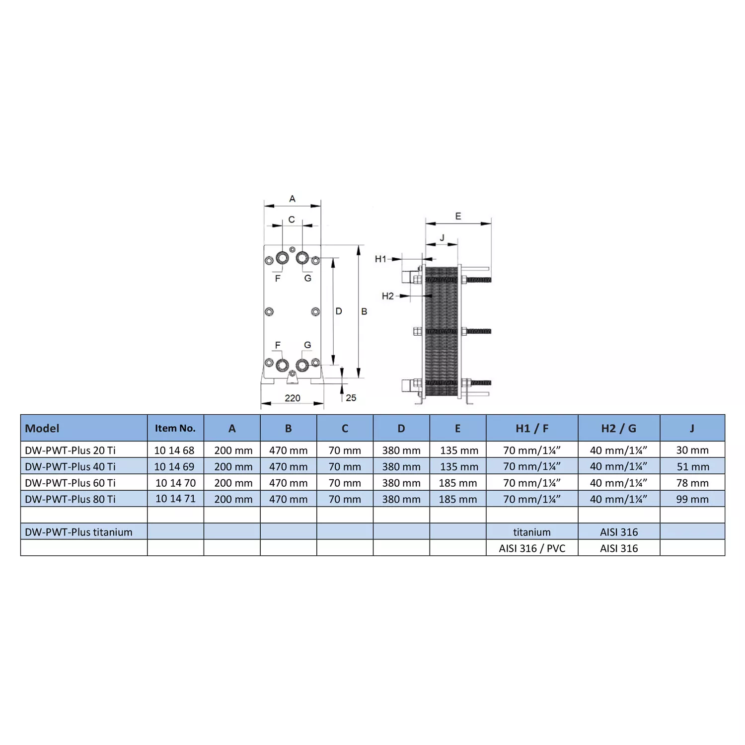 Dapra Titan-Plattenwärmetauscher - DW-PWT-Plus 20
