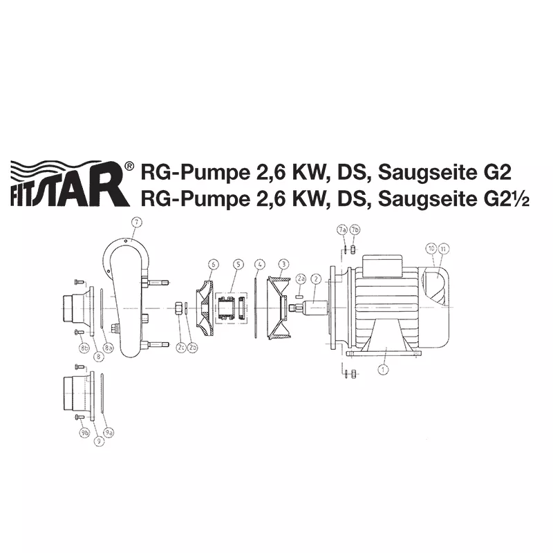 506404 Fächerscheibe für Fitstar-Jet Pumpe 2,6kW POS 2b