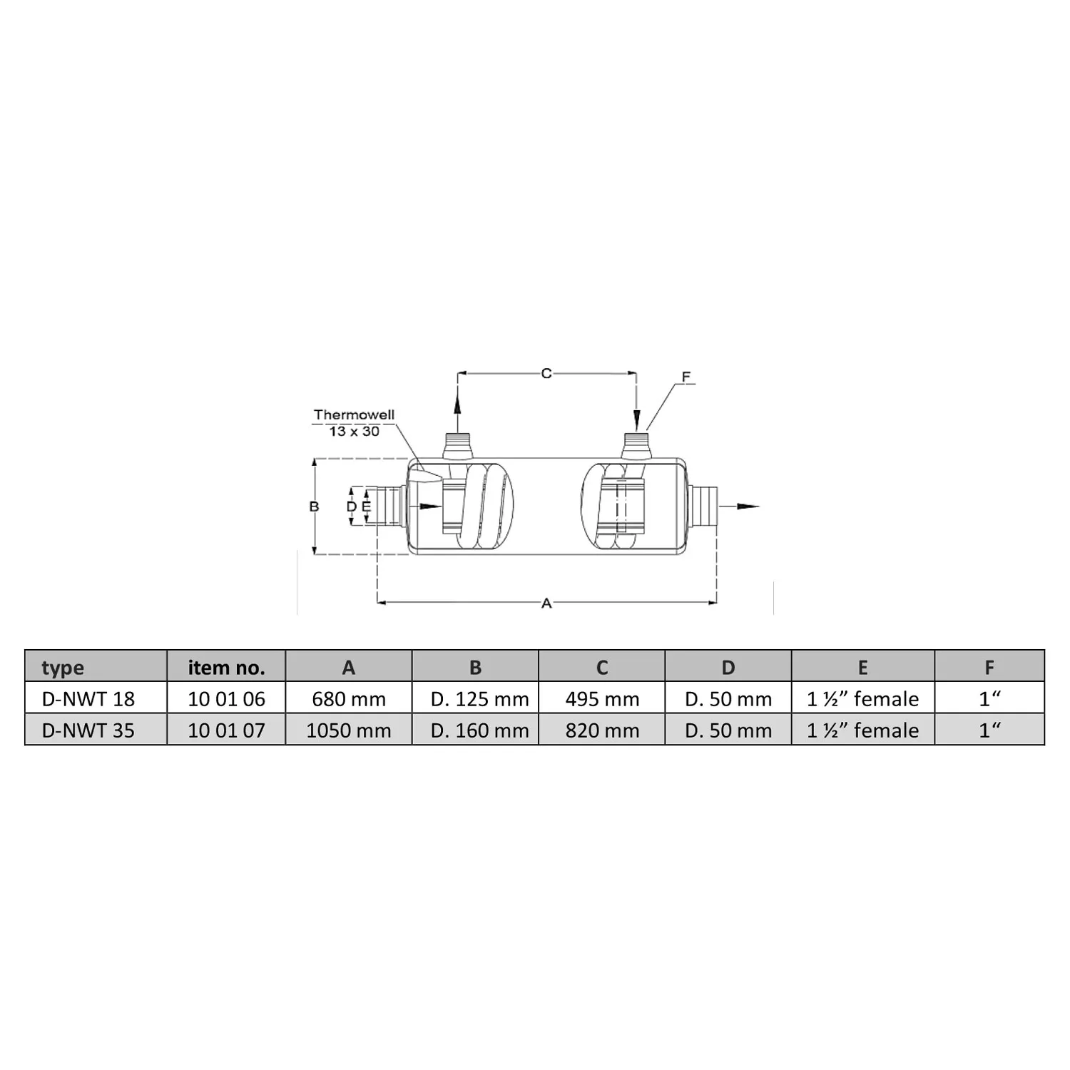 dapra-classic-line-niedrigtemperatur-edelstahl-waermetauscher-abmessungen Dapra Classic Line Niedrigtemperatur Edelstahl-Wärmetauscher - D-NWT 18