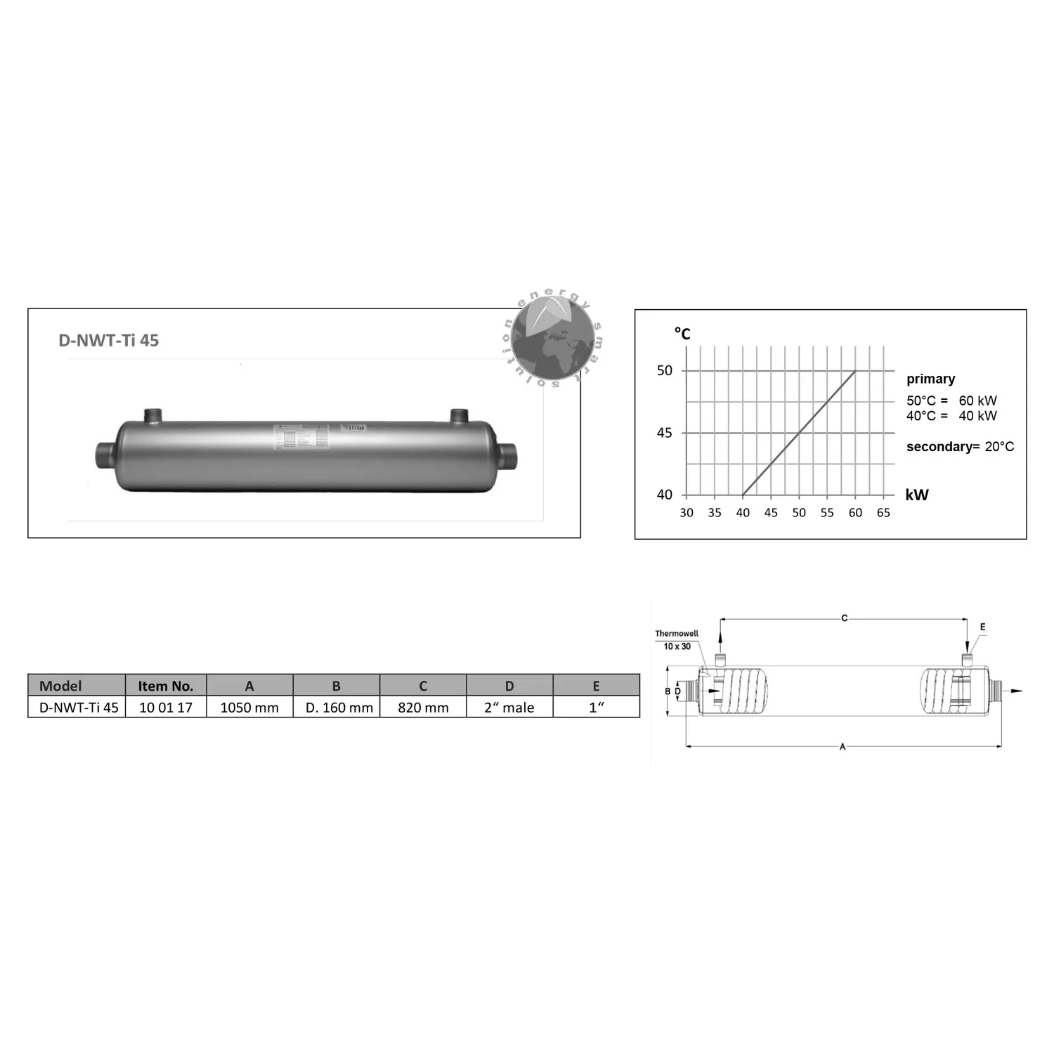 dapra-full-titanium-line-niedrigtemperatur-waermetauscher Dapra Full Titanium Line Niedrigtemperatur-Wärmetauscher