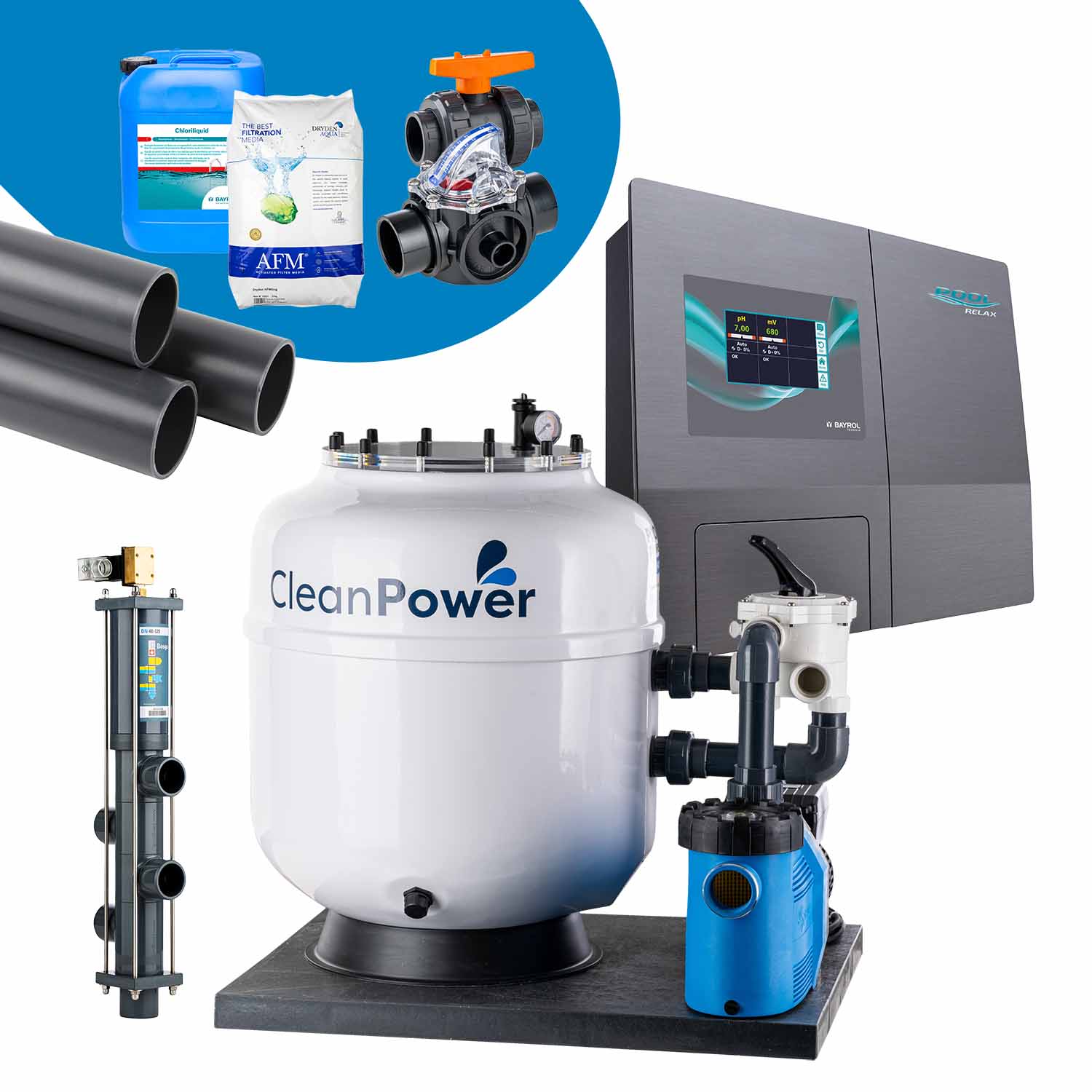 Pooltechnik Komplettset Comfort GFK | TECHNIKSET2