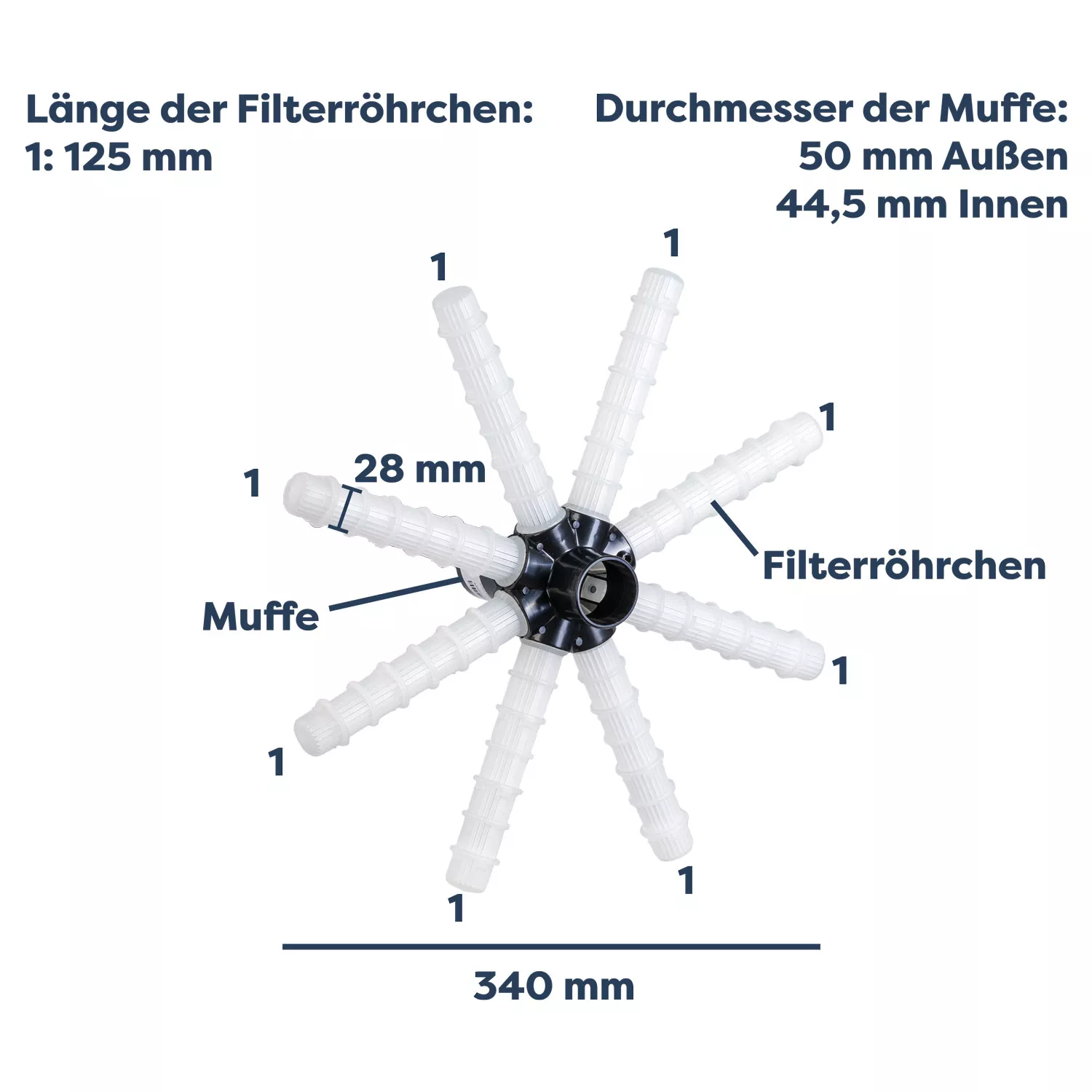Zirkel Filterkreuz d 400