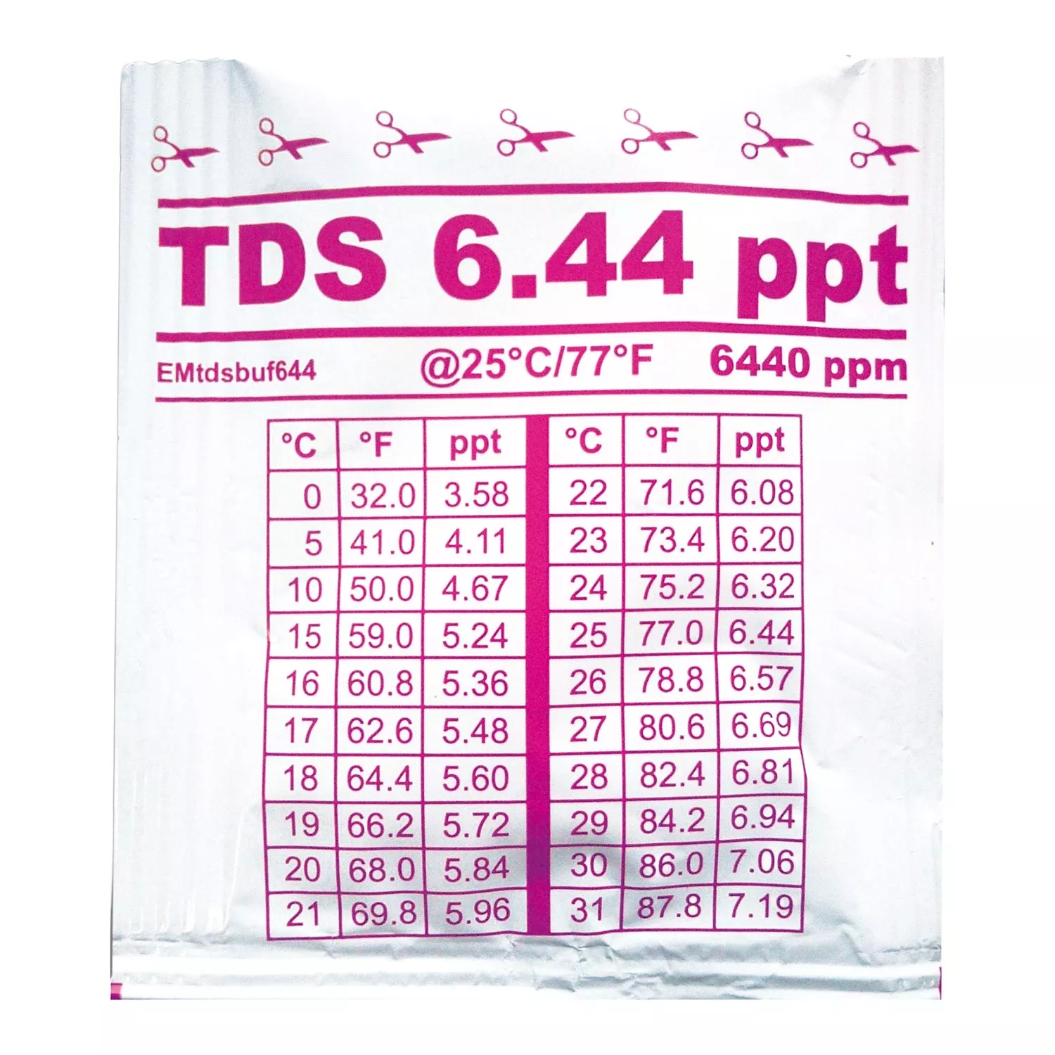 Water-I.D. 20 ml Beutel mit Kalibrierlösung
