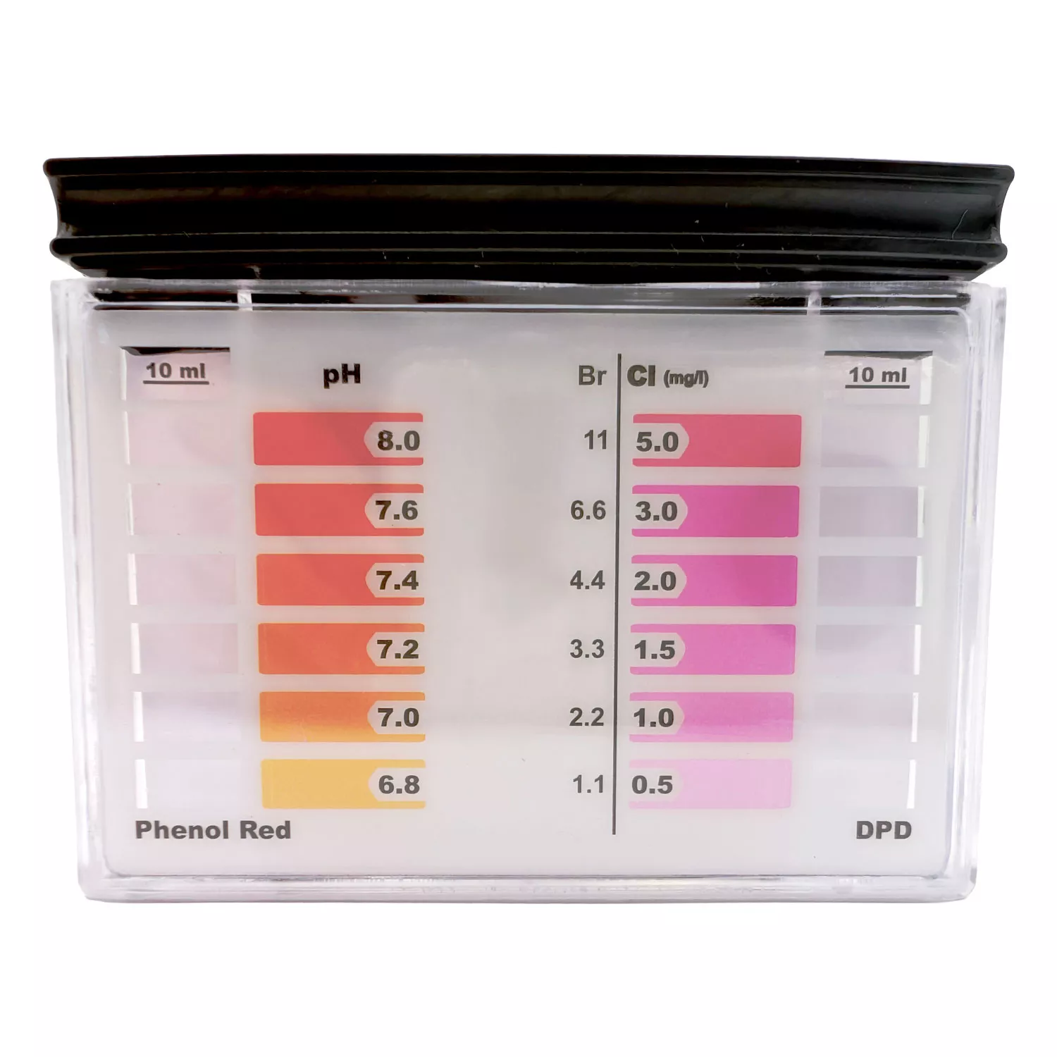 water-id-mini-pooltester-chlor-und-ph Water-I.D. Mini Pooltester Chlor und pH