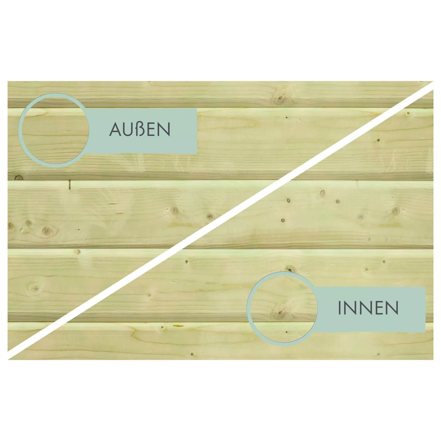 karibu-pool-x0-holzbecken-komplettset-rund-optik Karibu Pool X0 Holzbecken Rund