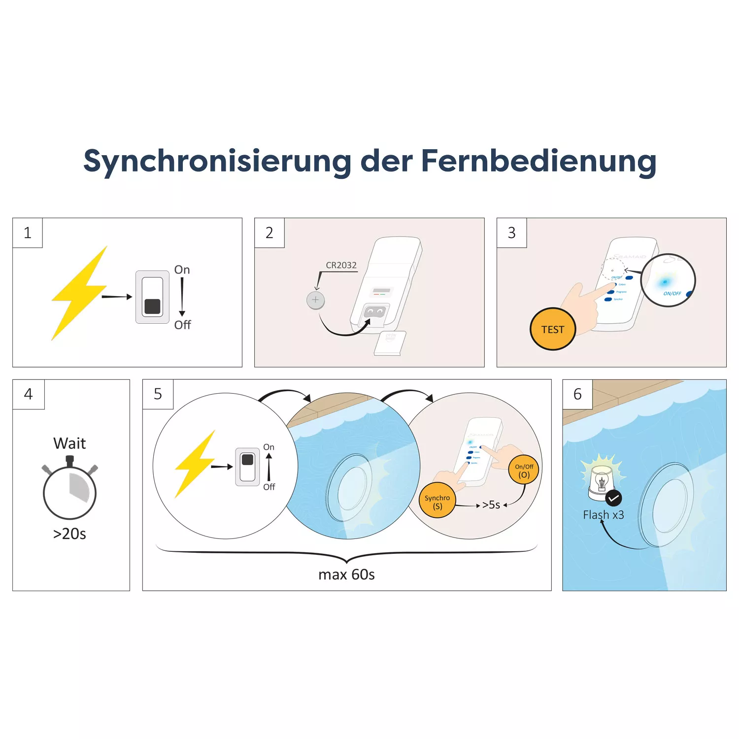 Fernbedienung für LED Seamaid Poolleuchtmittel 