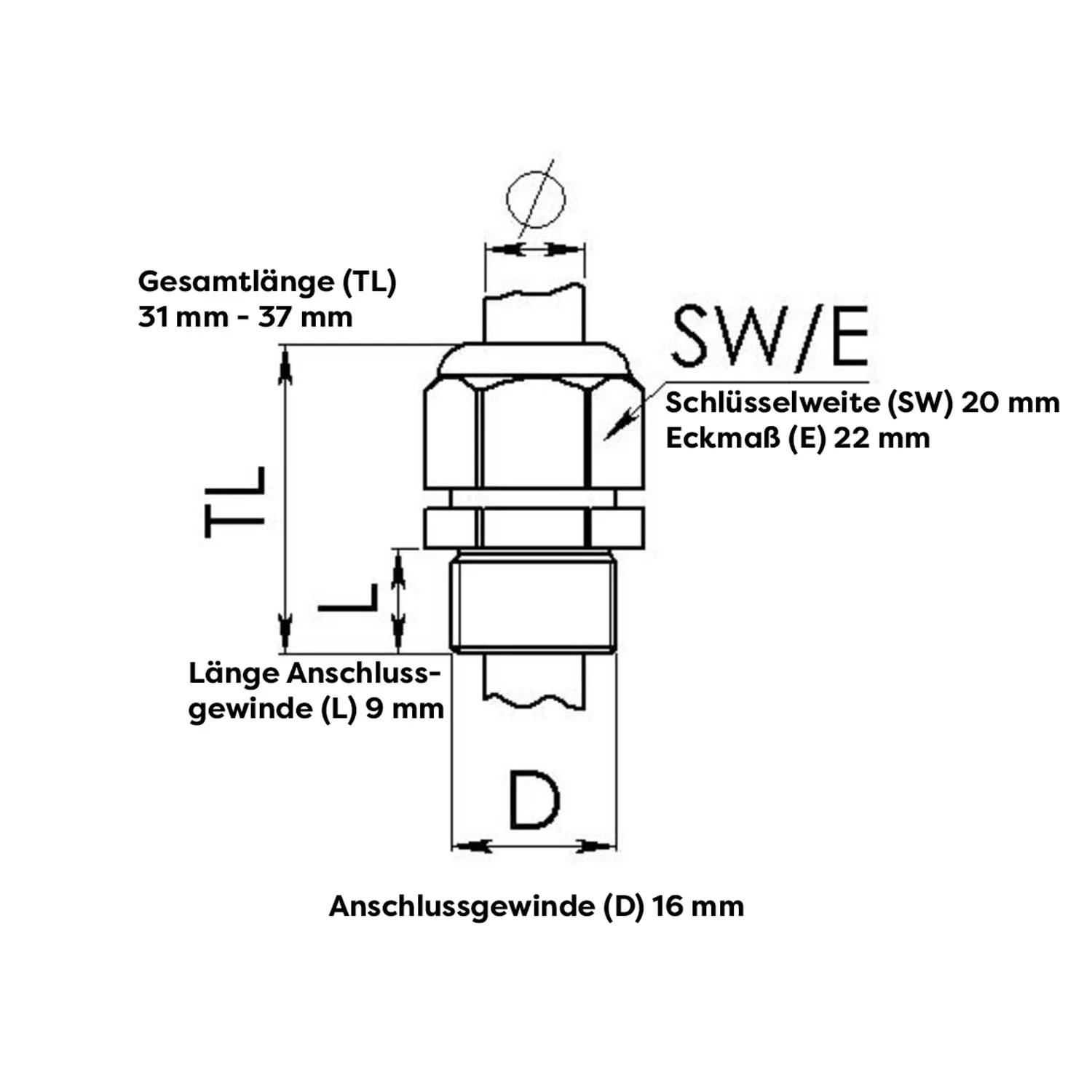 pg-verschraubung-fuer-scheinwerfer-abmessungen PG Verschraubung für Scheinwerfer