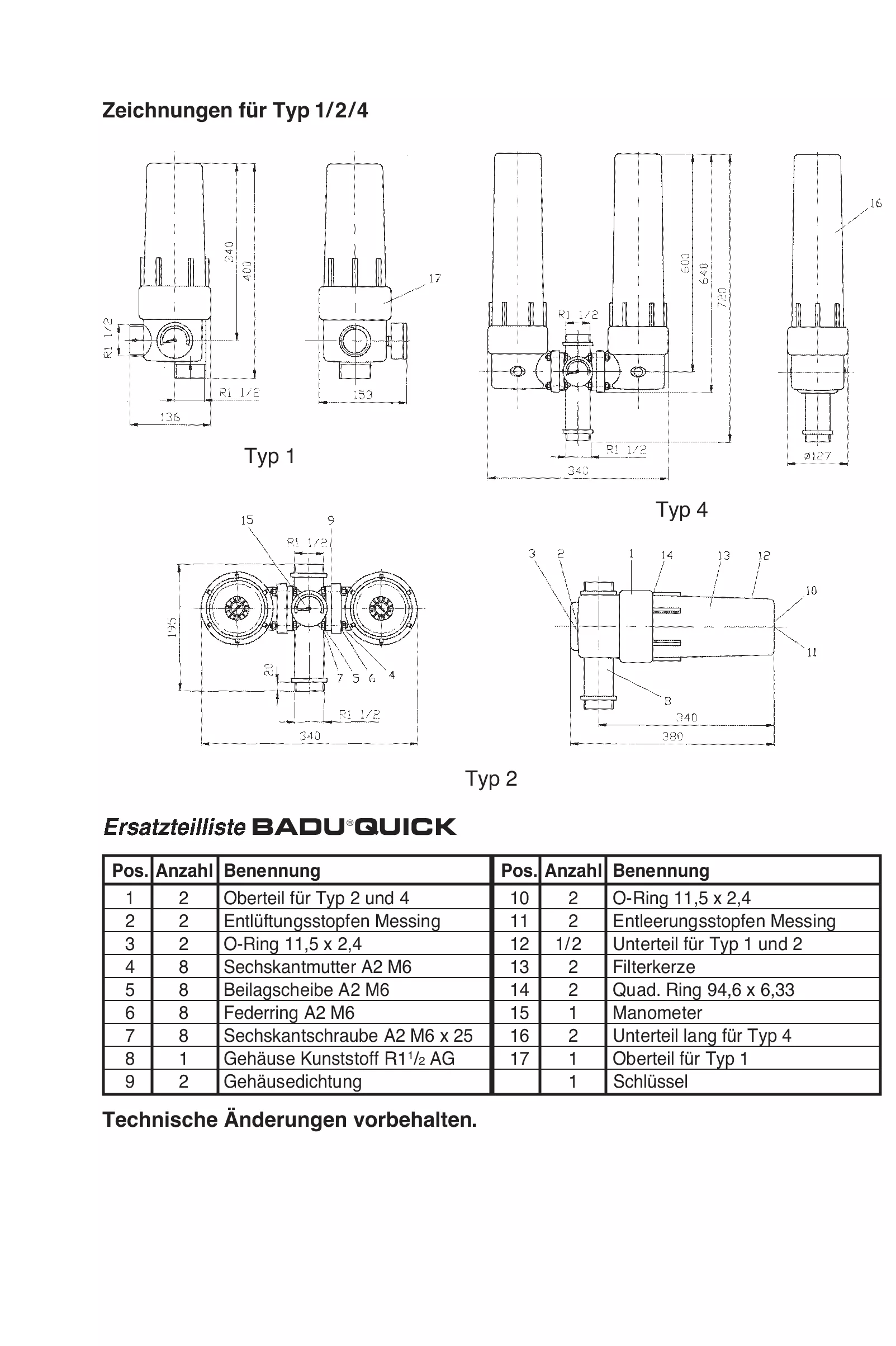 5879330630 Sechskantschraube A2 M6 x 30 BADU Quick