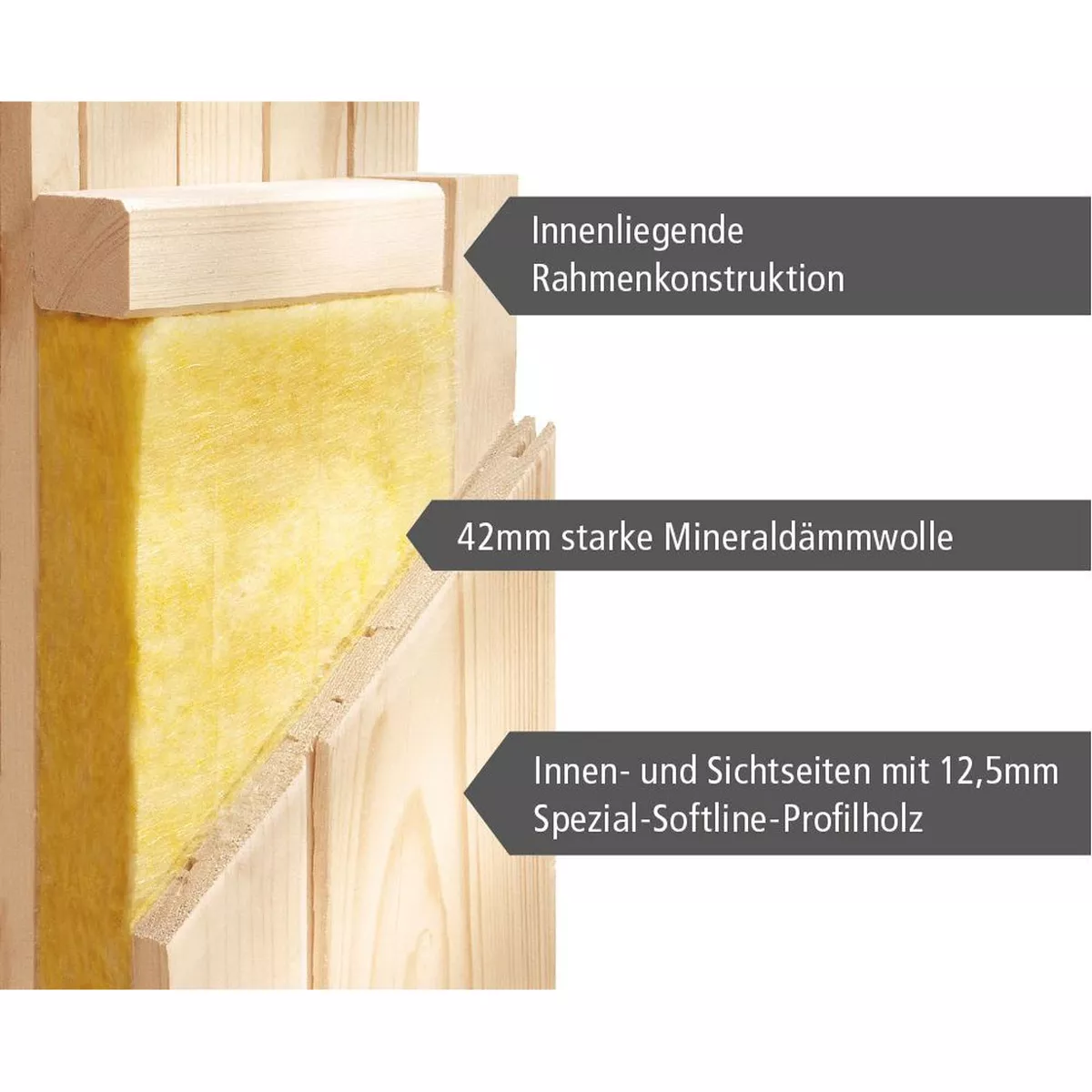 karibu_superior_ainur_systemsauna_5 Karibu Exklusiv Fiona 1 Bio Systemsauna