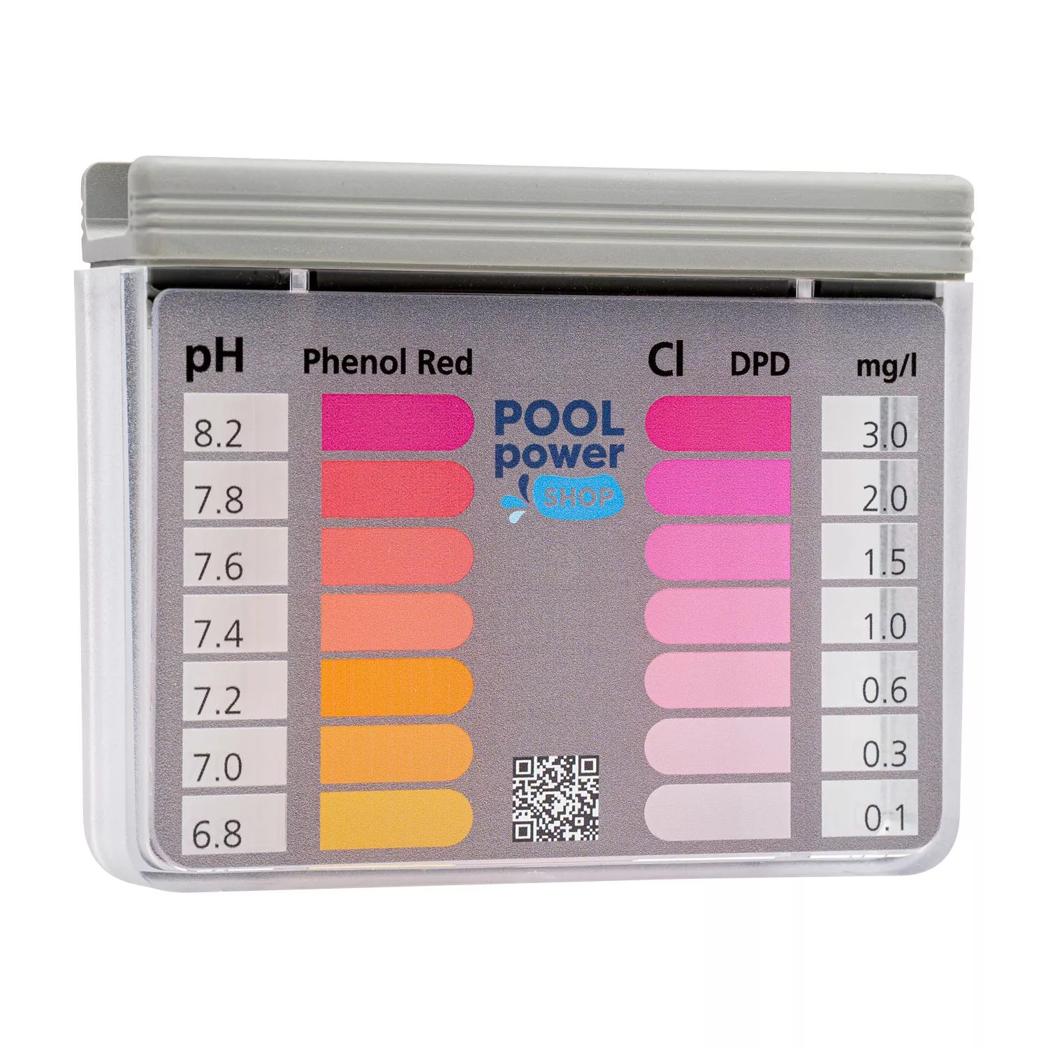 Pooltester Chlor und pH